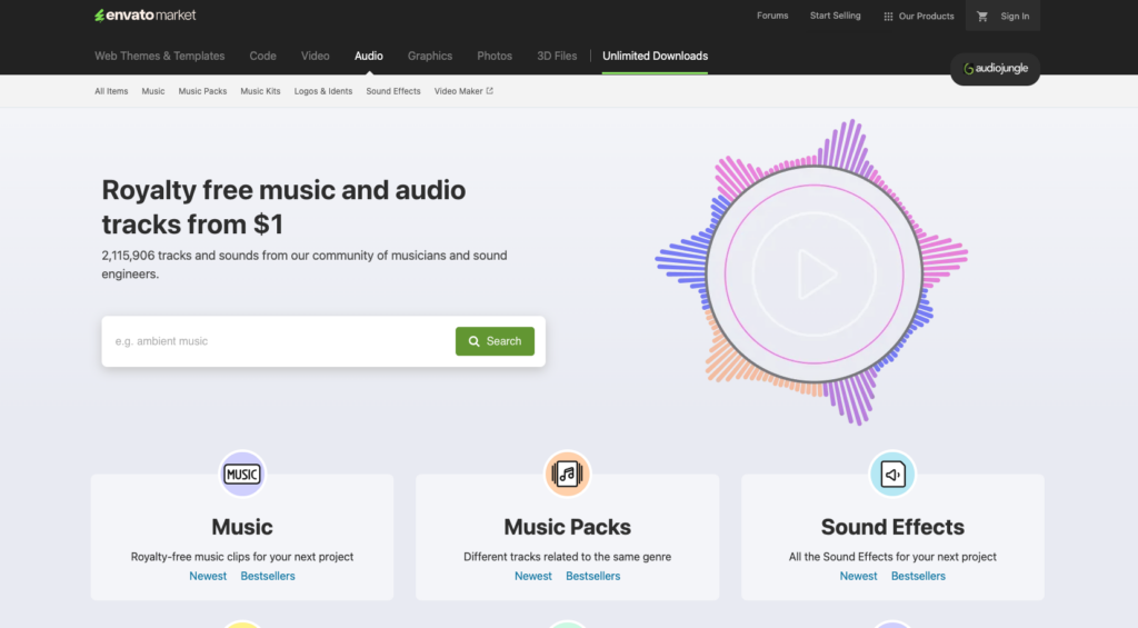 10 Proven Ways to Make Money as a Music Producer in 2025 3 How to Make Money as a Music Producer Through Music Licensing and Sync Deals