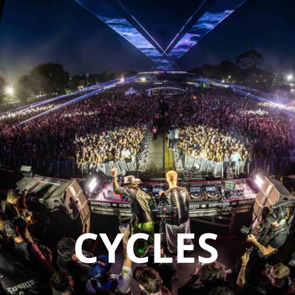 Cycles