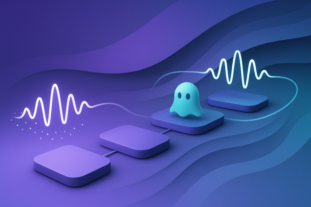 A Simple Session Chain for Custom Music and Ghost Production A Simple Session Chain for Custom Music and Ghost Production