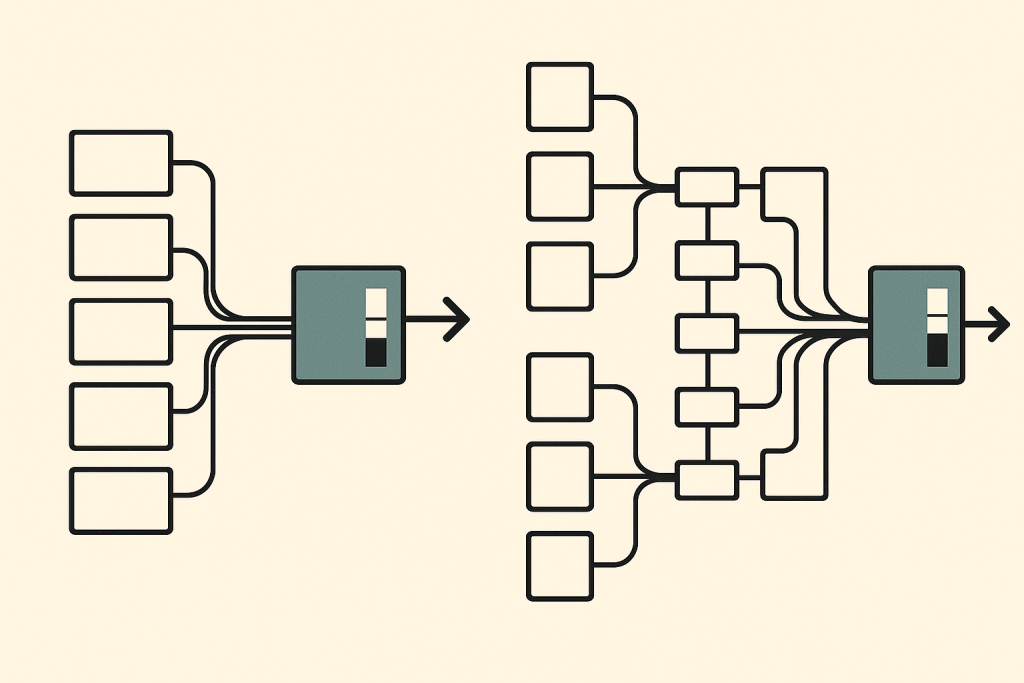Faster File Routing Flat illustration comparing simple stem routing and detailed multitrack routing