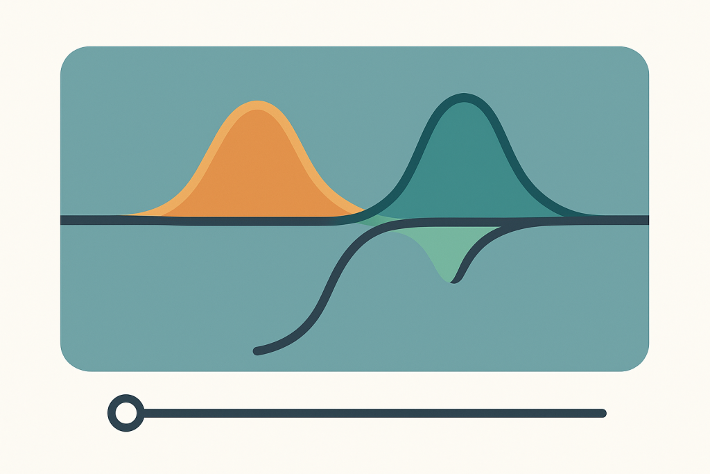 Kick Bass Pockets Kick and bass EQ curves separated by frequency
