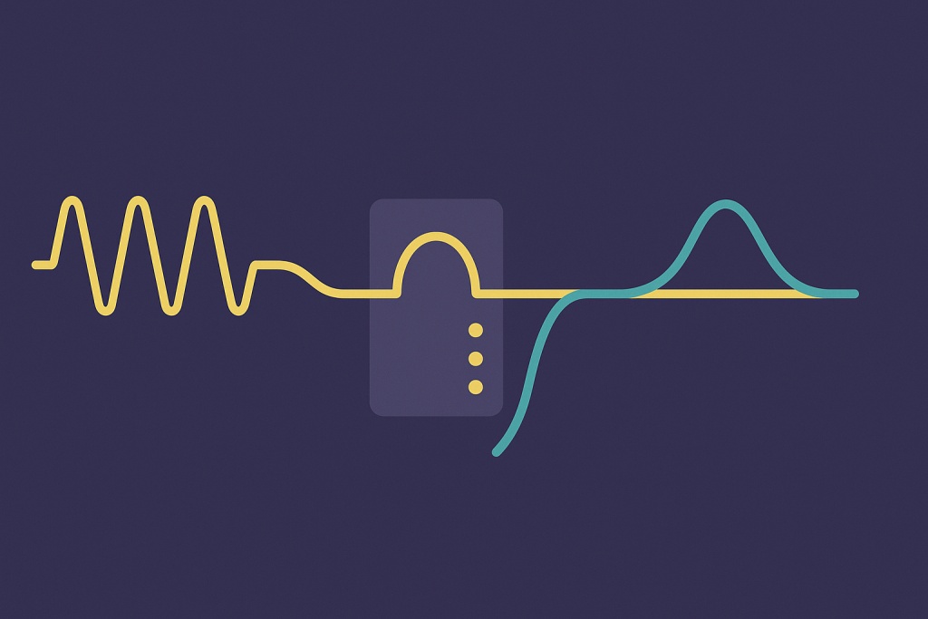 Filter Before EQ Signal chain showing filter shaping before EQ